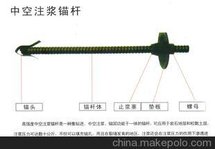 中空注浆锚杆全套产品图片大全——洛阳市老城区铸诚机械加工厂